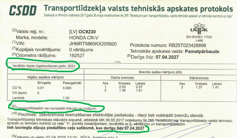 Tikko ievesta – Honda Cr-V 2.0 Hybrid Lifestyle ar automātisko ātrumkārbu. full