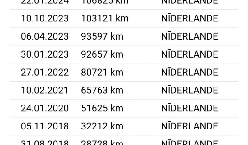 Tikko ievests. Land Rover Range Rover Evoque 2.0 (110kw-150z/s) 4×4 Pilnpiedziņa. Dīzelis ar automātisko ātrumkārbu. full