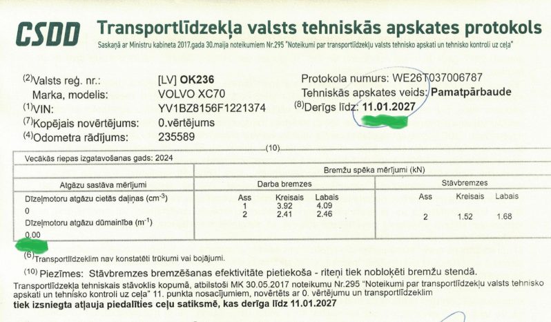 Tikko ievests-Volvo XC 70 Summum 2.4 Dīzelis 4×4 Awd . Ar automātisko ātrumkārbu. full
