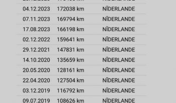 Tikko ievests 2016. Gada modelis. Volvo. V60 Plug-In Hybrid Summum. 2.4D6 (162kw -220z/s diesel + 50Kw-68z/s Electro= 288z/s) Awd pilnpiedziņa. full
