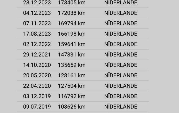 Tikko ievests 2016. Gada modelis. Volvo. V60 Plug-In Hybrid Summum. 2.4D6 (162kw -220z/s diesel + 50Kw-68z/s Electro= 288z/s) Awd pilnpiedziņa. full
