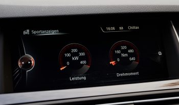 Tikko ievests. BMW 525 X. Drive Dīzelis ar automātisko ātrumkārbu. full