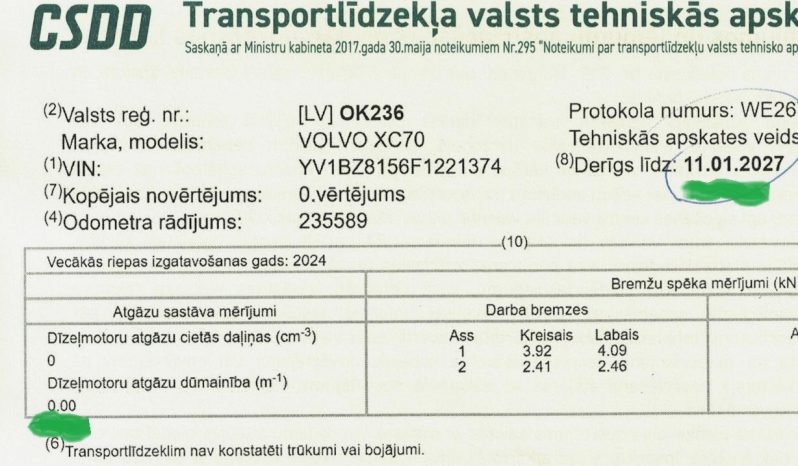 Tikko ievests-Volvo XC 70 Summum 2.4 Dīzelis 4×4 Awd . Ar automātisko ātrumkārbu. full
