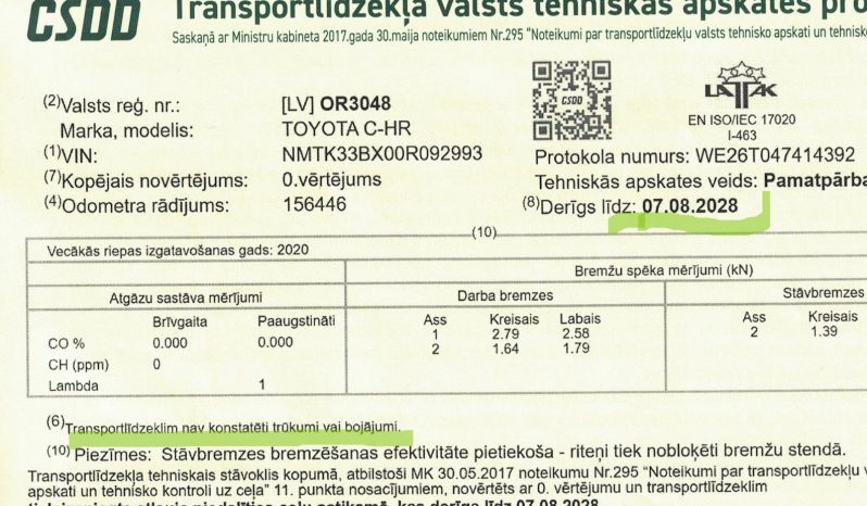 Tikko ievesta. Toyota C-Hr Hybrid Facelift full