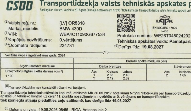 Tikko ievests. BMW Gran Coupe M-Sportpaket 430D Rwd (190 kw-258 z/s) Dīzelis ar Automātisko ātrumkārbu. full